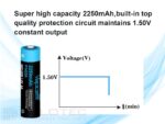 „Vapcell P1422A“ 14500 2250 mAh 1,5 V AA baterija su apsaugos funkcija ir USB-C įkrovimu » Dulotec.LT