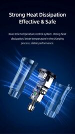 Automobilinis įkroviklis, USAMS US-CC162 C31 15 W, 2 išėjimai A+A CC162CC01 » Dulotec.LT