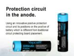 „Vapcell P1422A“ 14500 2250 mAh 1,5 V AA baterija su apsaugos funkcija ir USB-C įkrovimu » Dulotec.LT