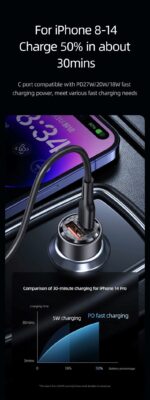 Automobilinis įkroviklis, USAMS US-CC208 C39 60 W, 1 USB-C + 1 USB-A, 2 išėjimai CC208CC01 » Dulotec.LT