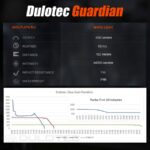 „Dulotec Guardian“ taktinis žibintuvėlis, 1 800 liumenų, 700 metrų, 5 200 mAh akumuliatorius, magnetinis įkrovimas, dėklas » Dulotec.LT