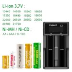 „Vapcell L2“ įkroviklis » Dulotec.LT